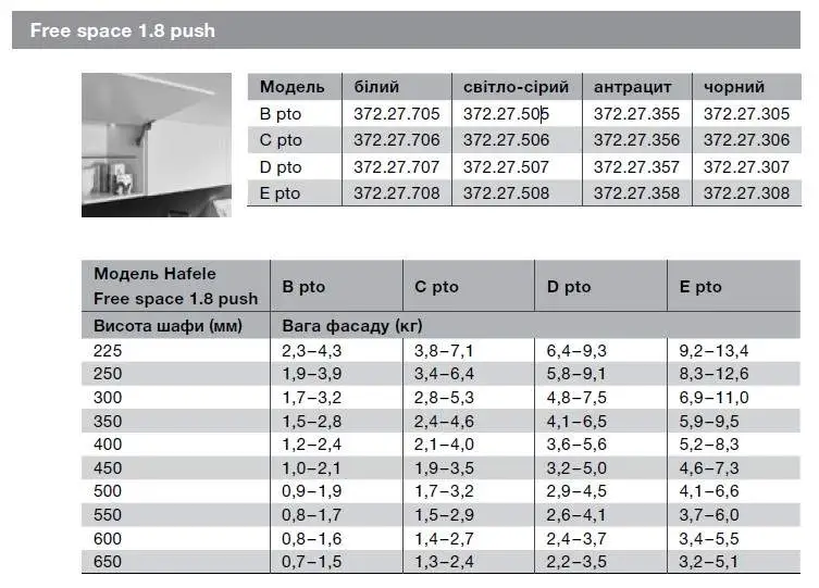 Підйомн.Free space1.8 push модель D білий - 2