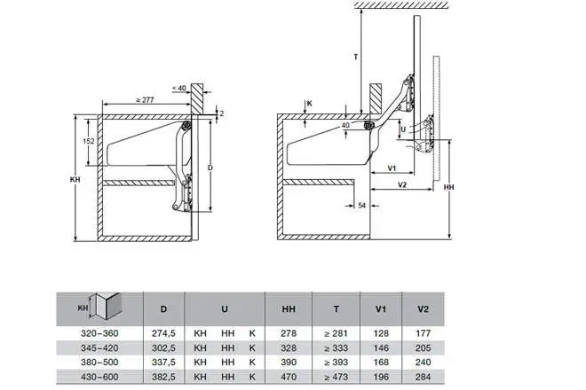 Комплект FREE UP білий 345-420 мм 4.1-8.0 кг 37233711 - 2