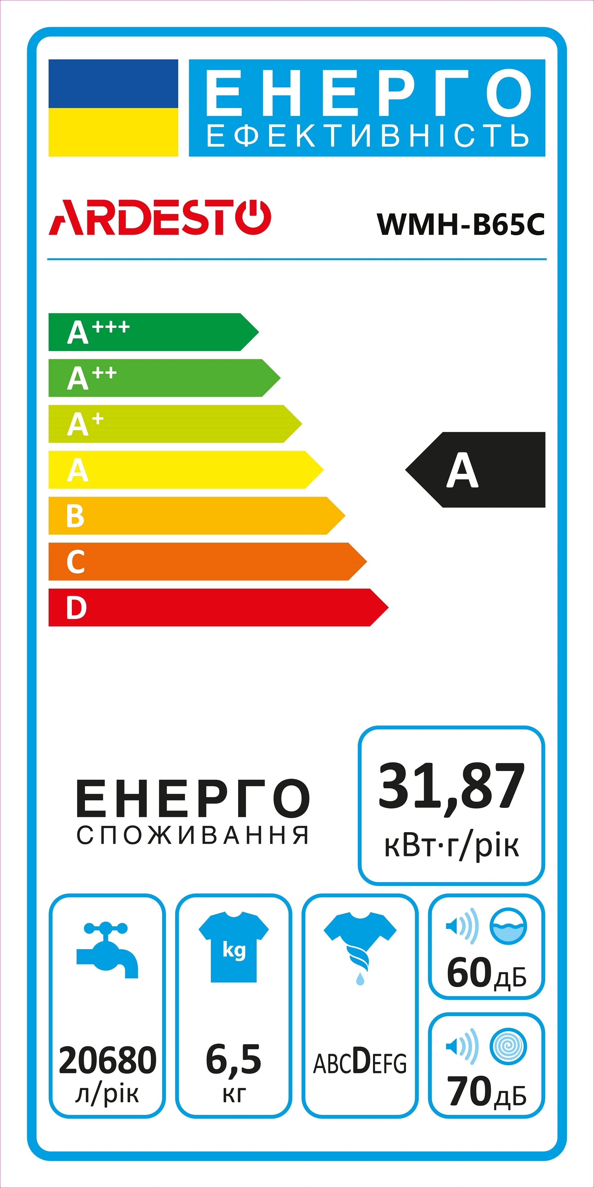Пральна машина ARDESTO напівавтомат., 6.5кг, 1350, A, 41см, віджим, білий - 11