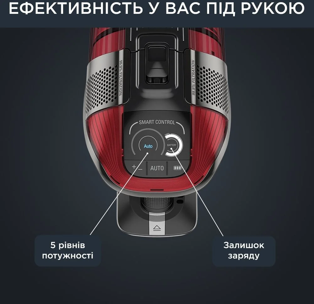 Пилосос Rowenta безпровідний X-Force Flex 12,60 Auto Animal, 320Вт, контейнер -0,9л, автономія д - 5