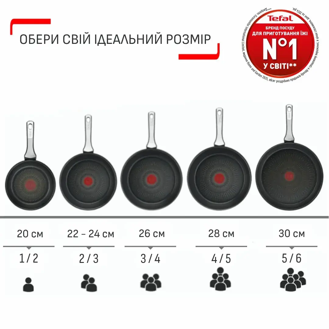 Сковорода з кришкою Tefal Day by Day, 28см, з кришкою, алюміній, бакеліт, скло, чорний - 9
