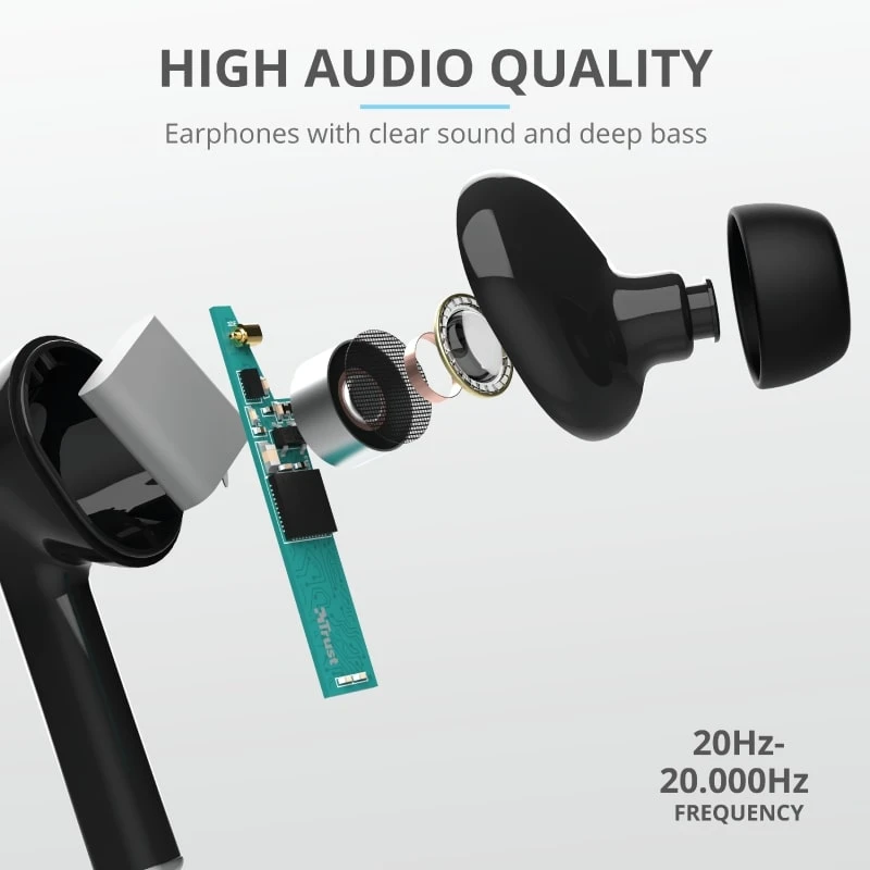 Навушники Trust Nika Touch True Wireless Mic Black - 12