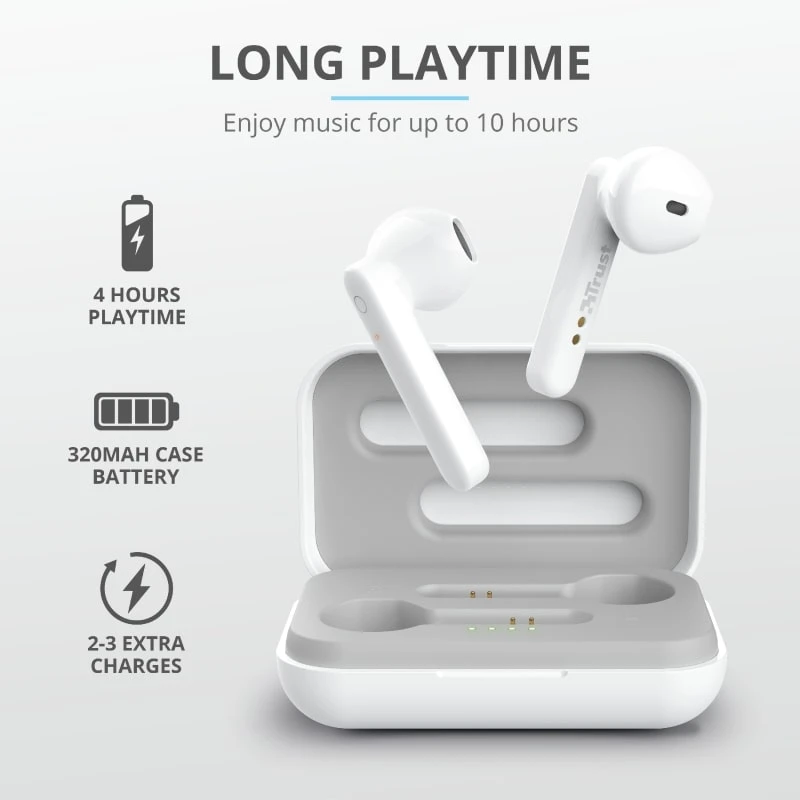 Навушники Trust Primo Touch True Wireless Mic White - 12