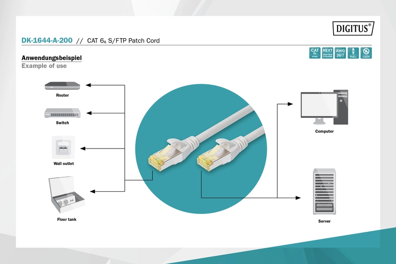 Патч-корд DIGITUS CAT 6а SF-UTP, 20м, AWG 26/7, Cu, LSZH, зелений - 4