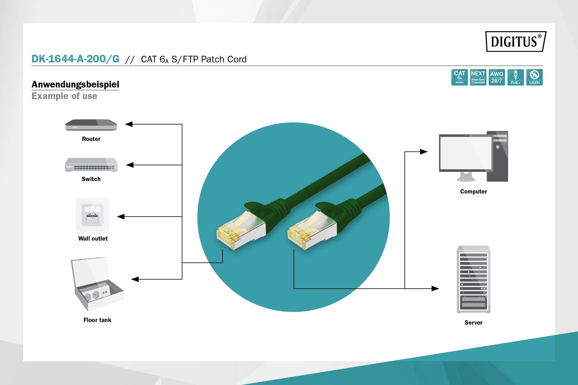 Патч-корд DIGITUS CAT 6а SF-UTP, 20м, AWG 26/7, Cu, LSZH, зелений - 7