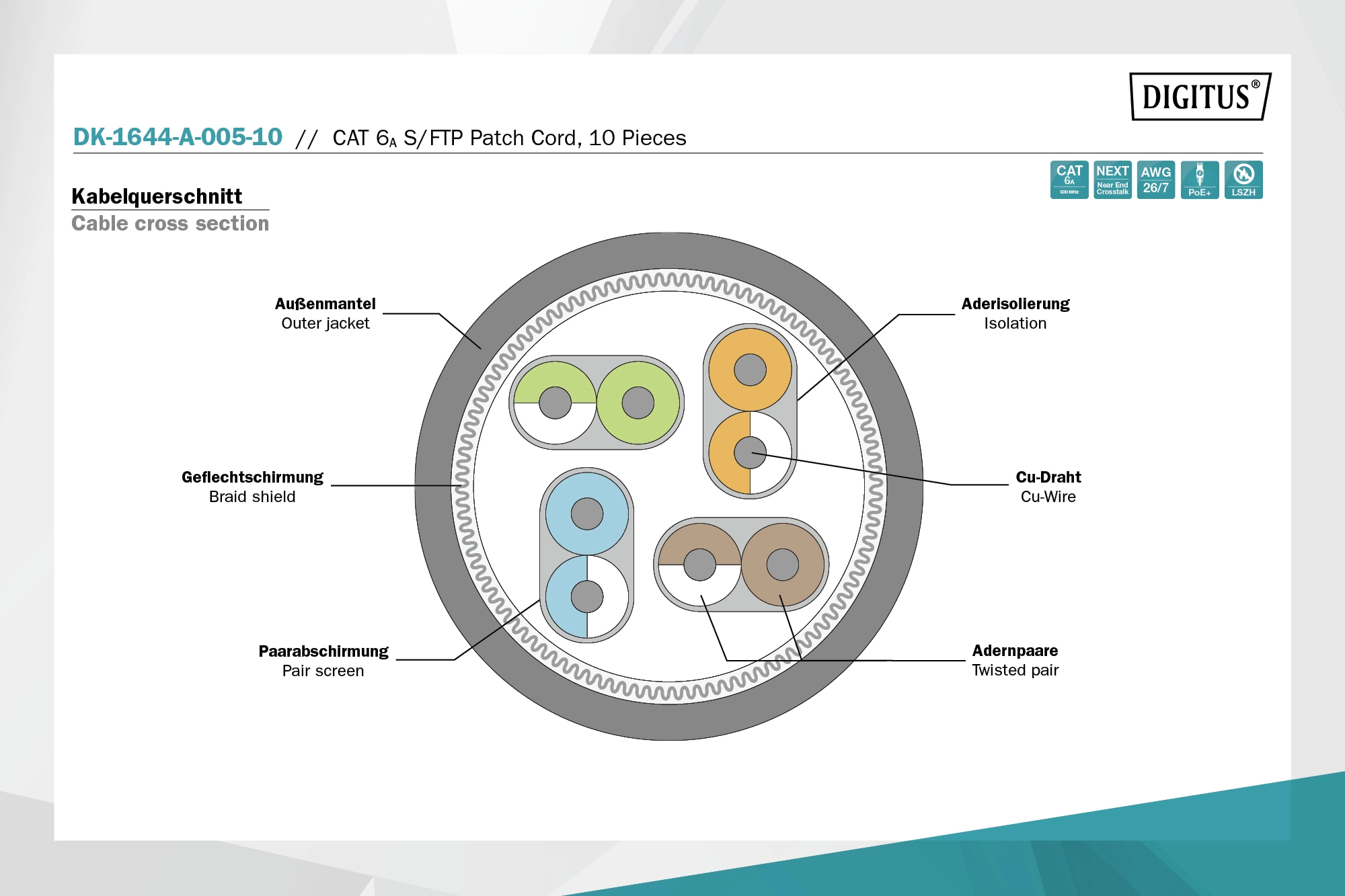 Патч-корд DIGITUS CAT 6a S-FTP, 0,5м, AWG 26/7, Cu, LSZH, сірий - 2
