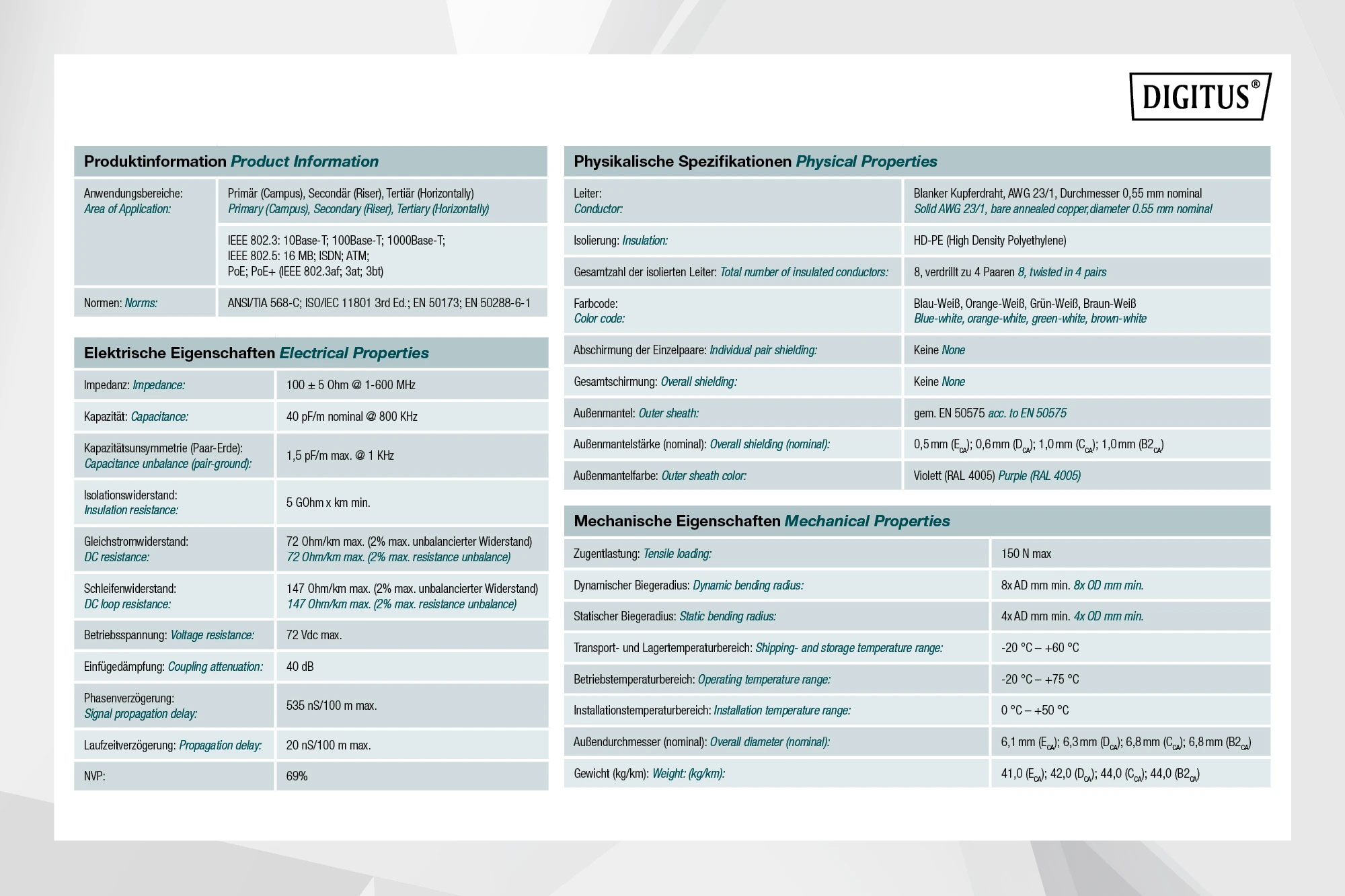 Кабель "вита пара" DIGITUS CAT 6 U-UTP, 100м, AWG 23/1, LSZH-1, фіолетовий - 10