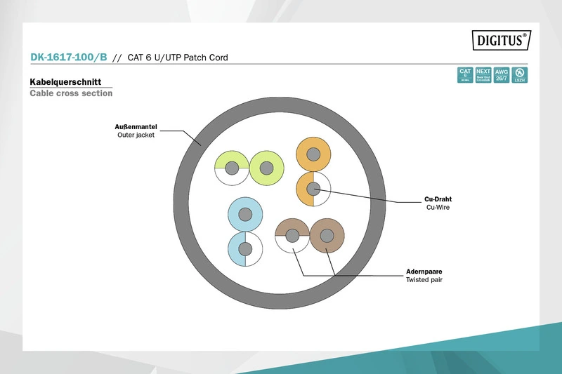Патч-корд DIGITUS CAT 6 UTP, 10м, AWG 26/7, Cu, LSZH, синій - 5