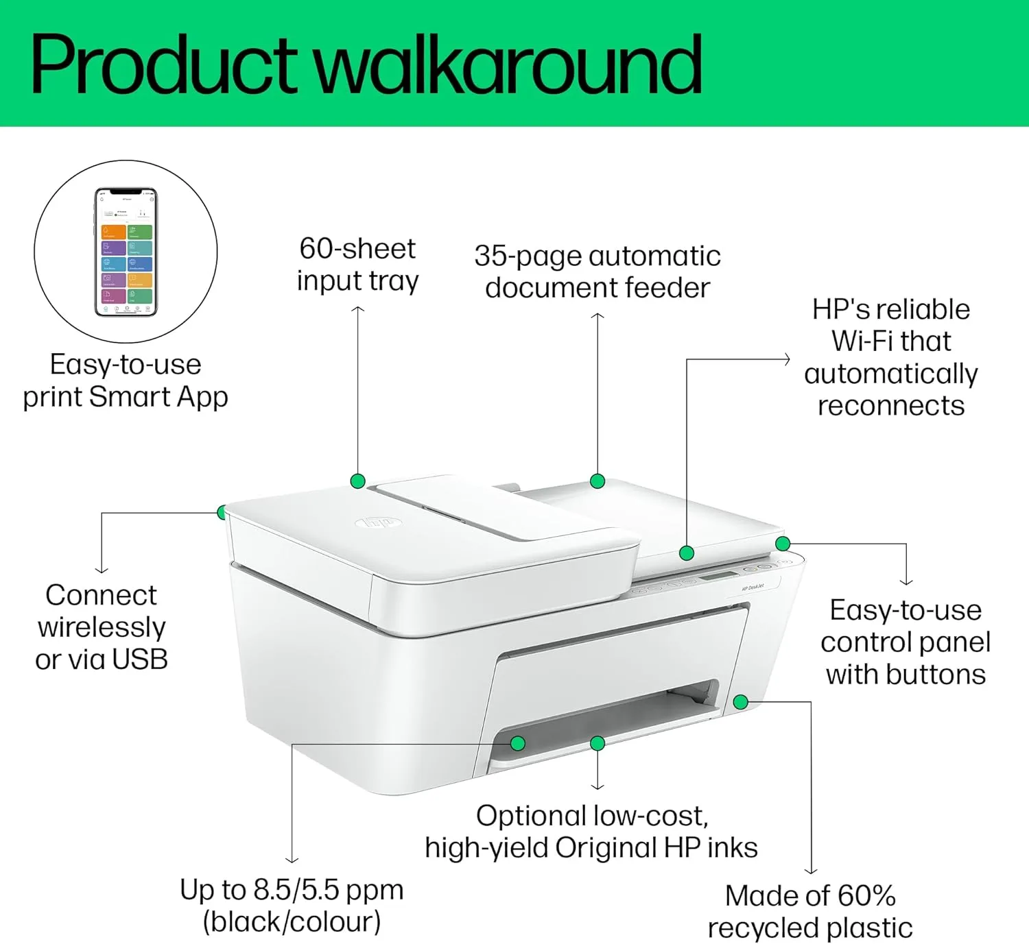 Багатофункціональний пристрій A4 HP DeskJet Ink Advantage 4276 з Wi-Fi - 2