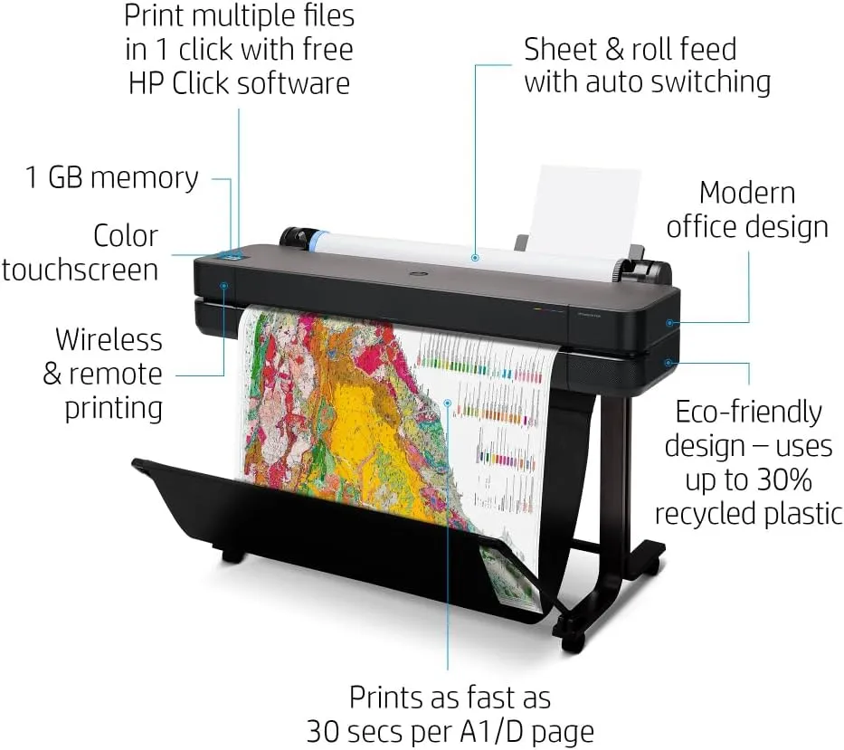 Принтер HP DesignJet T630 36" з Wi-Fi - 2