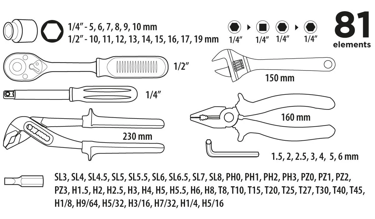 Набір інструментів Top Tools, 1/2", 1/4", 81шт, універсальний - 3