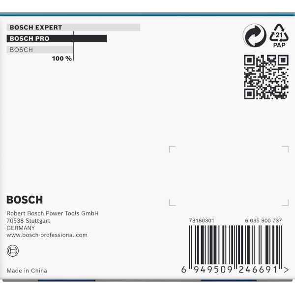 Набір ударних торцевих головок Bosch Professional Extra Deep 3шт 1/2" 85мм - 5