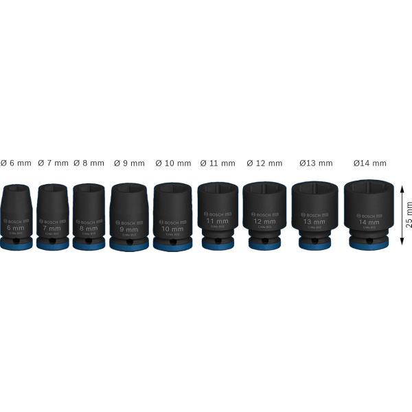 Набір ударних торцевих головок Bosch Professional Standart 9шт 1/4" 25мм - 3
