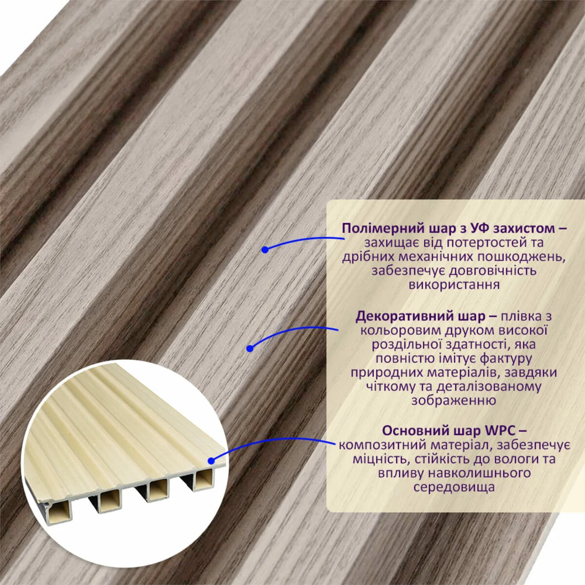 Рейка декоративна WPC стінова 3000х160х23мм Сірий горіх SW-00001856 - 2