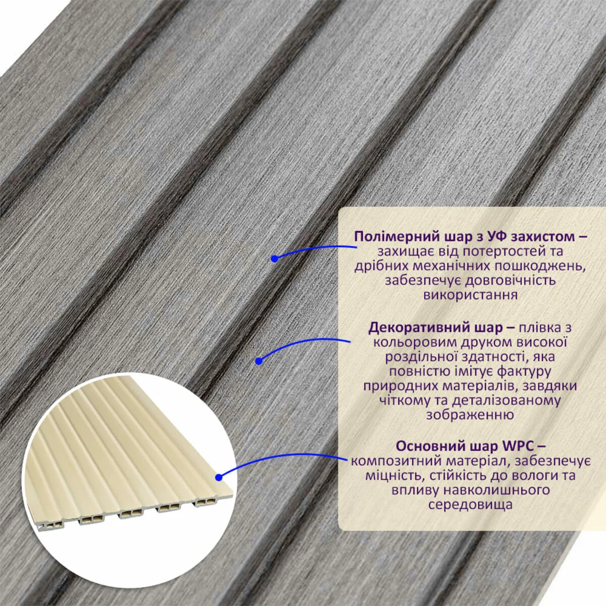 Рейка декоративна WPC стінова 3000х150х9мм Сіра SW-00001870 - 2