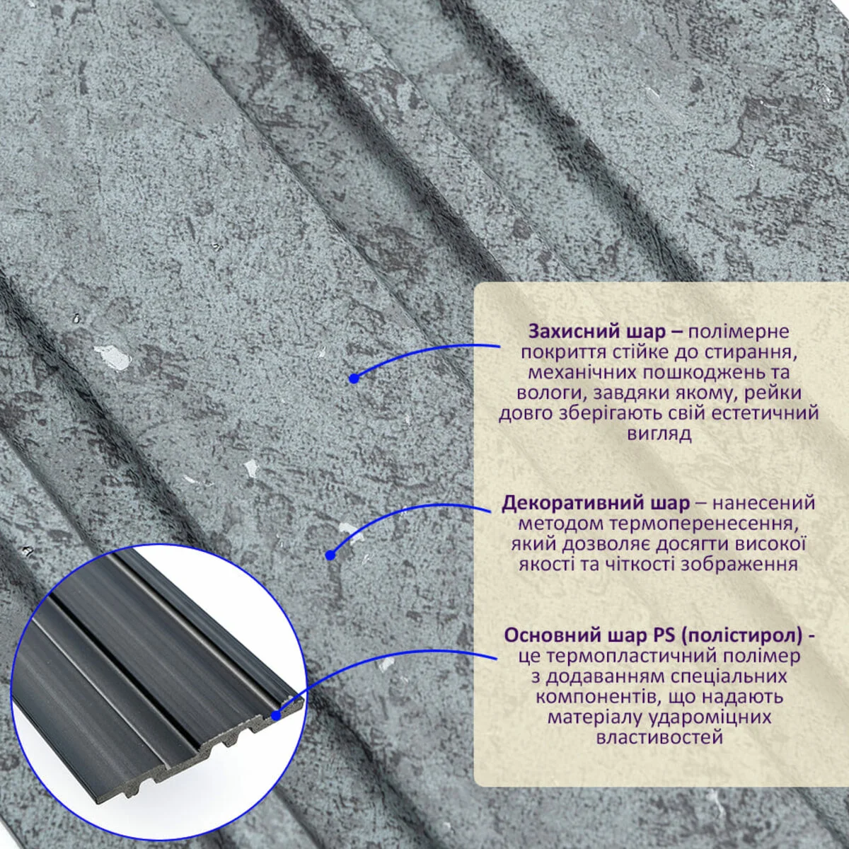 Рейка декоративна PS 2900х120х12мм Бетон SW-00002132 - 2