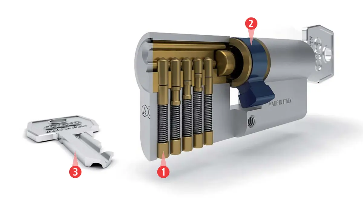 AGB 600 Циліндр англійський ключ-вороток 70 мм, 40х30Т матовий нікель