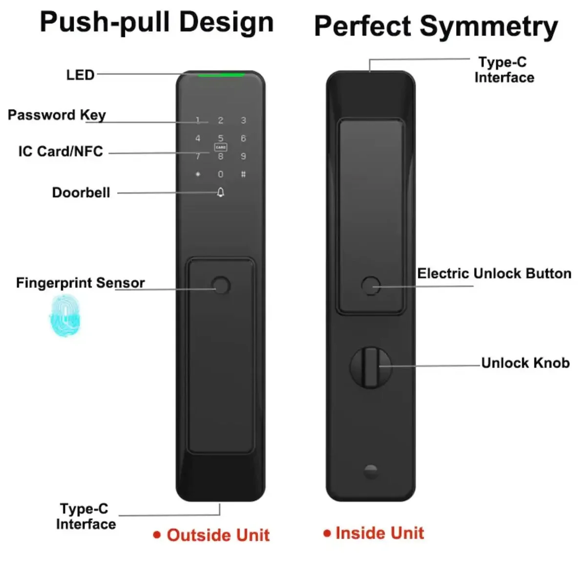 Розумний замок SEVEN LOCK SL-7775BF (моторний) Чорний - 2