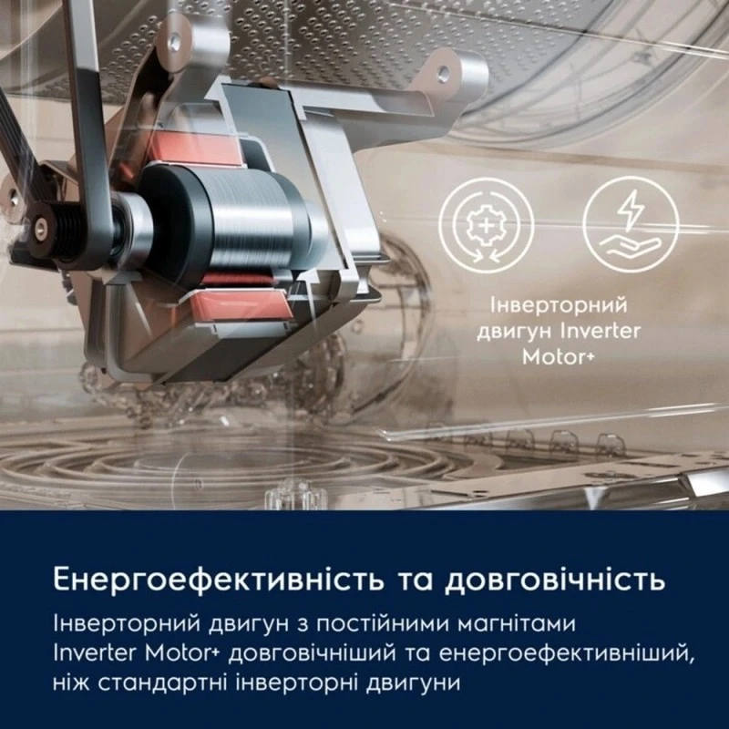 Пральна машина ELECTROLUX EW6SM426BU - 2