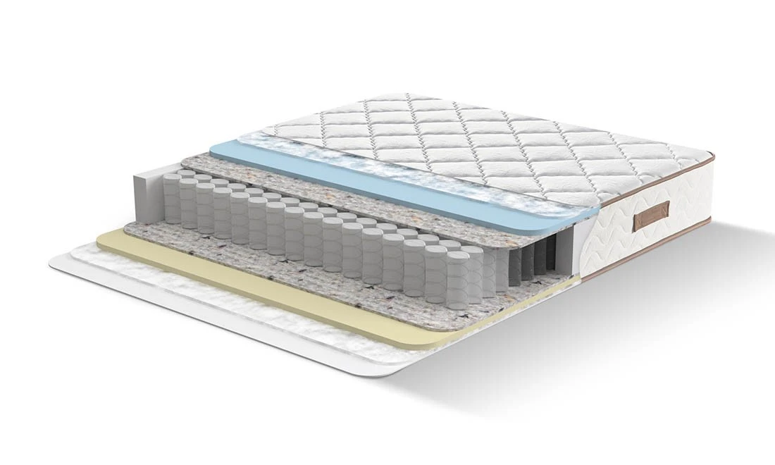 Матрас Санте 180×200 - 2