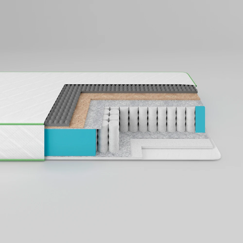 Матрац ортопедичний Ismart Koala Dream 90х200 см пружинний (ISM-051019)