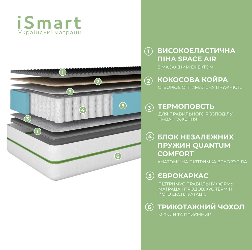 Матрац ортопедичний Ismart Koala Coco 120х190 см пружинний (ISM-051089) - 2