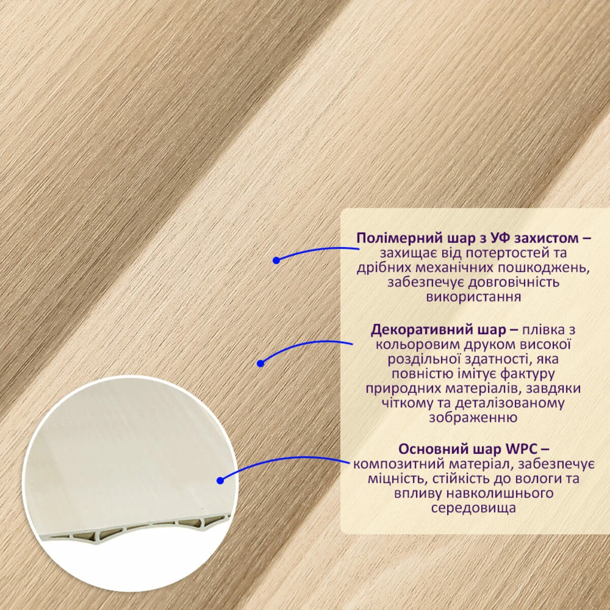 Рейка декоративна WPC стінова 205х14х2900мм SW-00003016 - 2