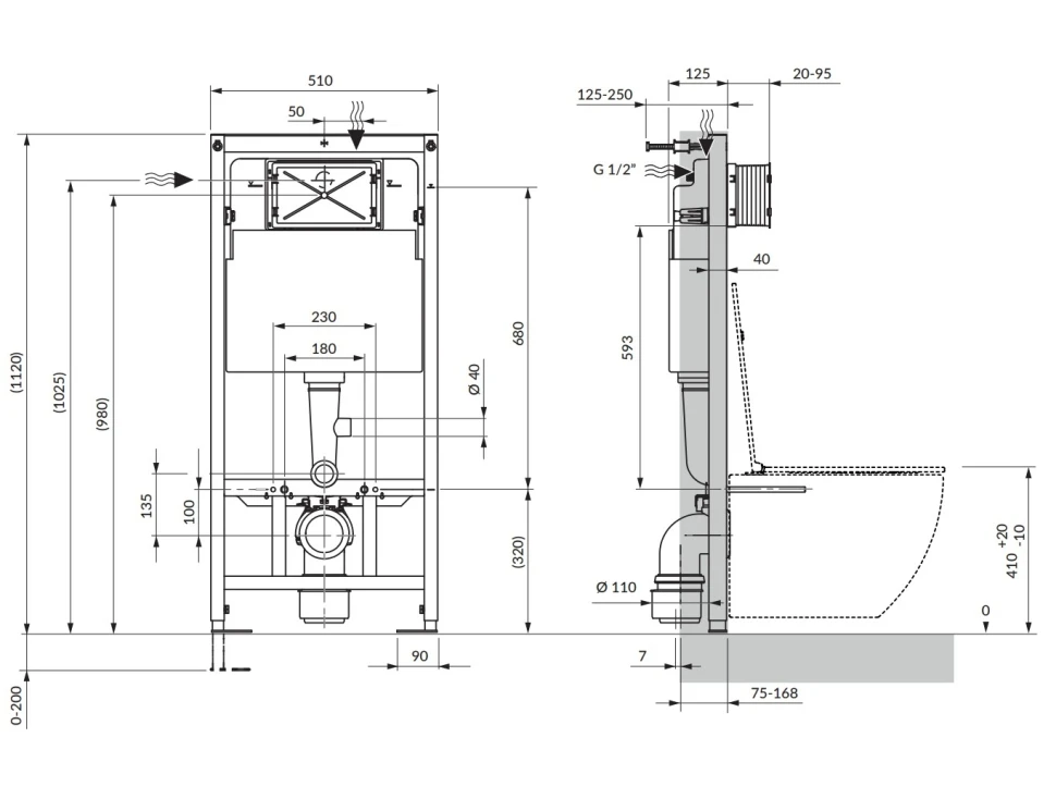 інсталяція Omnires Strongframe з ECO - змивом (SFEWC1) - 2