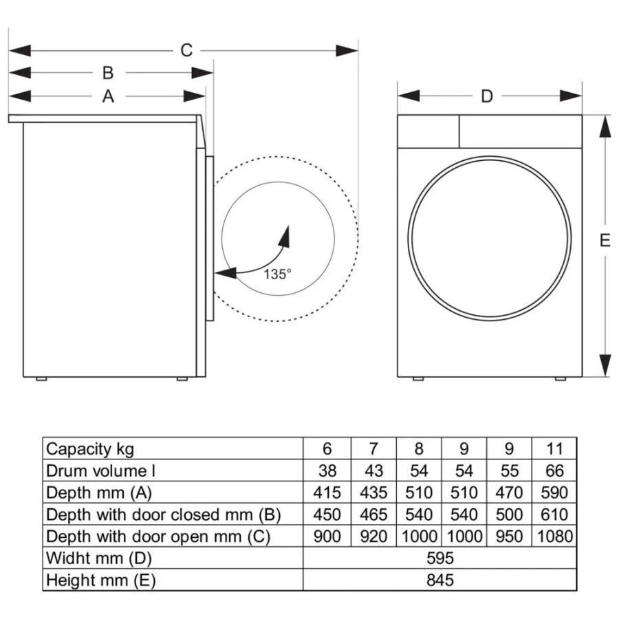 Пральна машина GORENJE WG2PS72A12/UA - 2