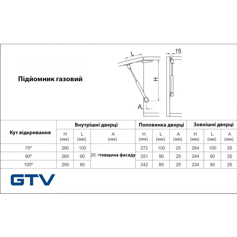 Підйомник газовий  GTV PD-G0060-N20 60N Чорний - 2