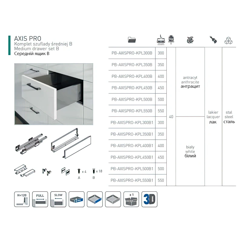Направляющие GTV AXIS PRO PB-AXISPRO-KPL450A1 L-450мм низкий Н-84мм Белый