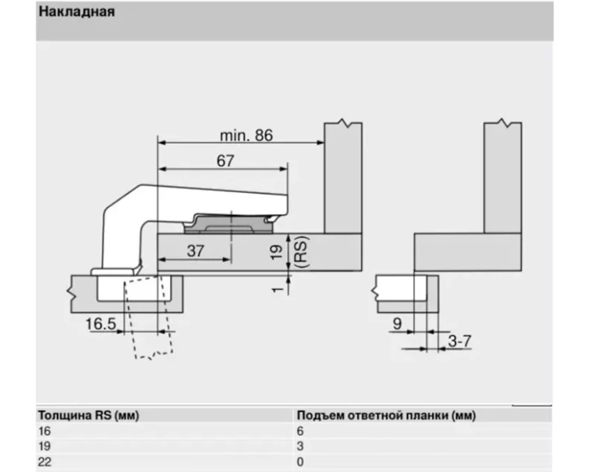 Завіса Blum накладна CLIP top Blumotion 95⁰ під фaльшпaнeль 79В9950 MB V50 NI Нікель - 2