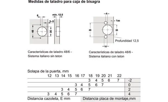 Петля Hafele 311.90.500 накладная без доводчика - 2