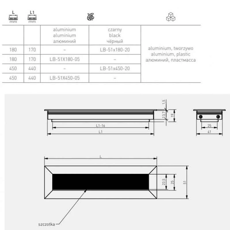 Кабельный пропуск алюминиевый GTV MERIDA LB-51X450-05 51х450 Алюминий - 2